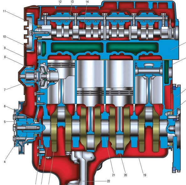 Двигатель K7J